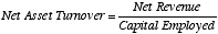 Net Asset Turnover = Net Revenue / Capital Employed